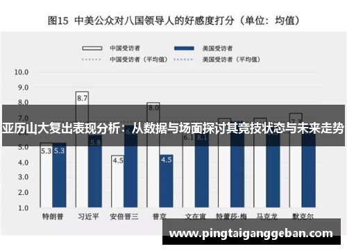 亚历山大复出表现分析：从数据与场面探讨其竞技状态与未来走势