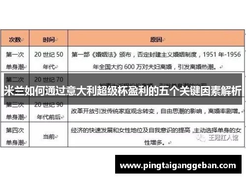 米兰如何通过意大利超级杯盈利的五个关键因素解析
