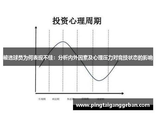 被选球员为何表现不佳：分析内外因素及心理压力对竞技状态的影响