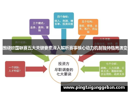 围绕欧国联赛五大关键要素深入解析赛事核心动力机制独特格局演变 围绕欧国联赛五大关键要素深入解析赛事核心动力机制独特格局演变