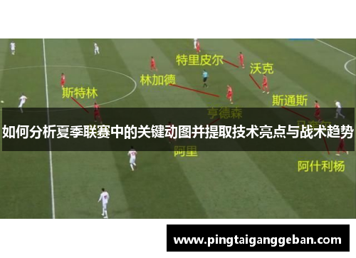 如何分析夏季联赛中的关键动图并提取技术亮点与战术趋势